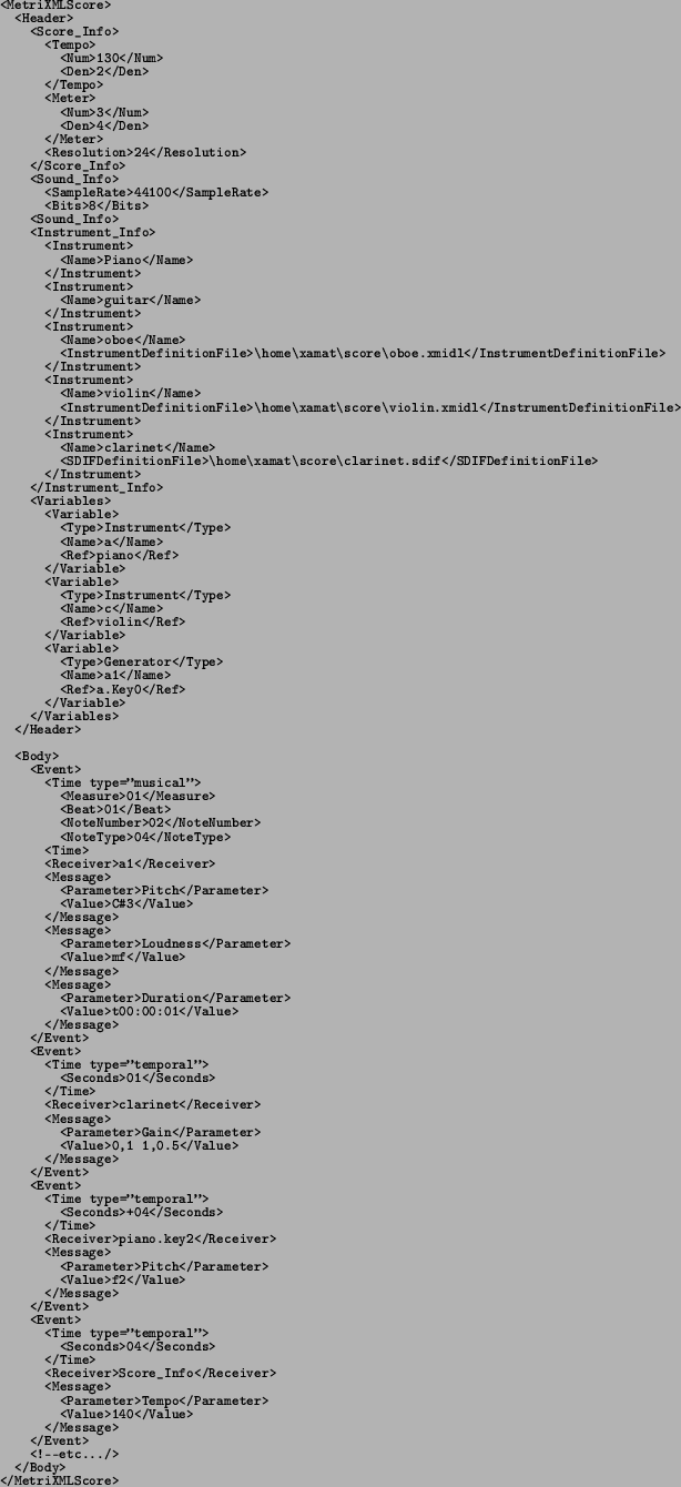 \begin{spacing}{0.8}
\texttt{\footnotesize        <xsd:complexType name=\char\lq \...
...
name=\char\lq \uml {}VariableKind\char\lq \uml {}>}{\footnotesize\par
}
\end{spacing}