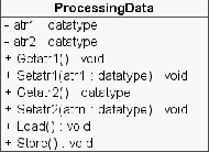 \includegraphics[%
width=0.20\paperwidth,
keepaspectratio]{images/ch4-DSPOOM/ps/DSPOOM_ProcessingData.ps}