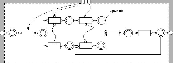 \includegraphics[%
width=1.0\textwidth]{images/ch4-DSPOOM/ps/NetworkWithNode.eps}