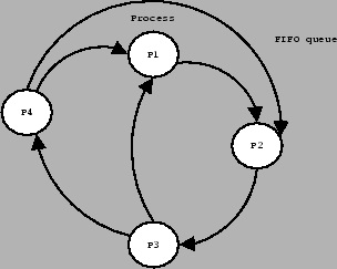 \includegraphics[%
width=0.55\textwidth,
keepaspectratio]{images/ch1-Foundations/ps/KPN.eps}